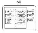 Fig. 03 - Document management program for executing on a web browser for uploading documents to a document management server