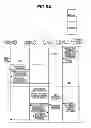 Fig. 07 - Document management program for executing on a web browser for uploading documents to a document management server