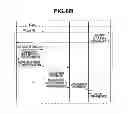 Fig. 08 - Document management program for executing on a web browser for uploading documents to a document management server