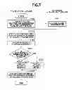 Fig. 09 - Document management program for executing on a web browser for uploading documents to a document management server