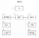 Fig. 09 - Displaying a document file target area based on history of display settings