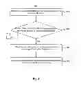 Fig. 02 - Method and device for updating electronic document and associated document use records