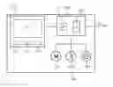 Fig. 01 - Screen help with contextual shortcut on an appliance