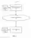 Fig. 02 - MULTIMEDIA EDITOR SYSTEMS AND METHODS BASED ON MULTIDIMENSIONAL CUES