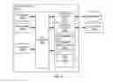 Fig. 07 - Systems and Methods for Generating Photographic Tours of Geographic Locations