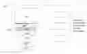 Fig. 01 - Display of user comments to timed presentation