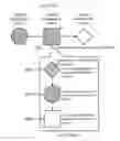 Fig. 01 - Management system for managing operation and method