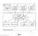Fig. 02 - Management system for managing operation and method