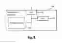 Fig. 06 - Management system for managing operation and method