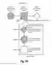 Fig. 22 - Management system for managing operation and method