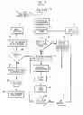 Fig. 05 - AUTOMATED CONTENT SCHEDULER AND DISPLAYER