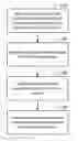 Fig. 01 - Method and apparatus for causing display of notification content