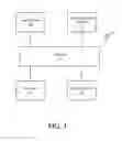Fig. 02 - Method and apparatus for causing display of notification content