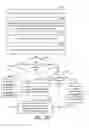 Fig. 20 - Method and apparatus for causing display of notification content