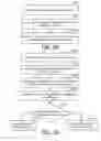 Fig. 22 - Method and apparatus for causing display of notification content