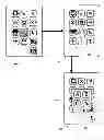 Fig. 01 - AUTOMATIC MAGNIFICATION AND SELECTION CONFIRMATION