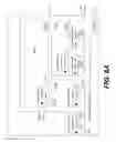 Fig. 08 - Intelligent display of information in a user interface