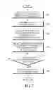 Fig. 08 - Method and apparatus for providing a changed shortcut icon corresponding to a status thereof