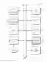 Fig. 12 - METHODS AND SYSTEMS FOR GENERATING CUSTOMIZED USER PLANS