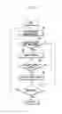 Fig. 06 - METHOD AND DEVICE FOR RECEIVING INPUT