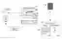 Fig. 01 - Split transcript view for business object integration into messaging