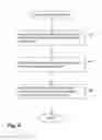 Fig. 09 - Apparatus, systems and methods for facilitating social networking via a media device