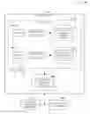 Fig. 01 - User interface feedback elements