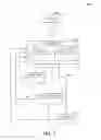 Fig. 04 - User interface feedback elements