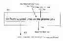 Fig. 01 - Method, apparatus and system for display of text correction or modification
