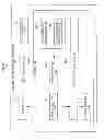 Fig. 06 - Method, apparatus and system for display of text correction or modification