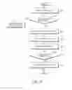 Fig. 07 - Apparatus and method of executing plural objects displayed on a screen of an electronic device, and computer-readable recording medium for recording the method