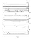 Fig. 04 - Method and Terminal for Creating Folder for User Interface