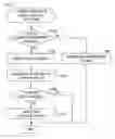 Fig. 07 - Information processing device, information processing method and program that controls movement of a displayed icon based on sensor information and user input