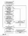 Fig. 09 - Dynamically-positioned character string suggestions for gesture typing