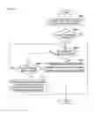 Fig. 19 - Text field input selection based on selecting a key on a graphically displayed keyboard