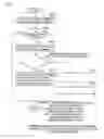 Fig. 22 - Text field input selection based on selecting a key on a graphically displayed keyboard