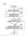 Fig. 23 - Text field input selection based on selecting a key on a graphically displayed keyboard