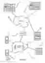 Fig. 02 - Parallax scrolling of multiple information panels in a graphical user interface