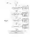 Fig. 08 - Interactive window