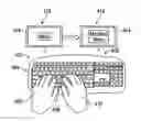 Fig. 01 - NAVIGATION AND LANGUAGE INPUT USING MULTI-FUNCTION KEY