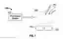 Fig. 02 - NAVIGATION AND LANGUAGE INPUT USING MULTI-FUNCTION KEY