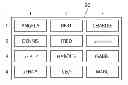 Fig. 01 - METHOD OF ANIMATING CHANGES IN A LIST