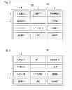Fig. 03 - METHOD OF ANIMATING CHANGES IN A LIST