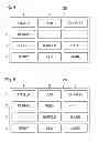 Fig. 04 - METHOD OF ANIMATING CHANGES IN A LIST