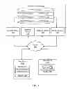 Fig. 06 - SYSTEMS AND METHODS FOR GRAPHICALLY DEPICTING PEOPLE AND INTERESTS