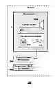 Fig. 01 - GESTURE CONTROLLABLE SYSTEM USES PROPRIOCEPTION TO CREATE ABSOLUTE FRAME OF REFERENCE