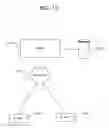 Fig. 13 - Managing and controlling the use of hardware resources on integrated circuits
