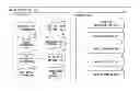 Fig. 01 - SUPPORT DEVICE, DESIGN SUPPORT METHOD, AND COMPUTER-READABLE RECORDING MEDIUM