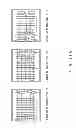 Fig. 27 - SUPPORT DEVICE, DESIGN SUPPORT METHOD, AND COMPUTER-READABLE RECORDING MEDIUM