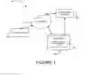 Fig. 02 - Methods and systems for analyzing software development risks